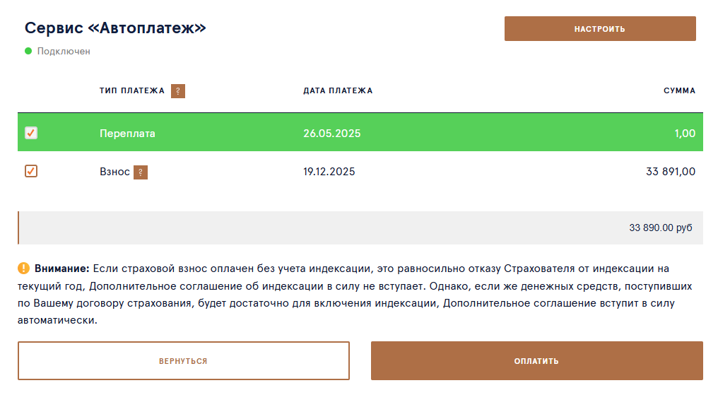 Как оплатить страховой взнос