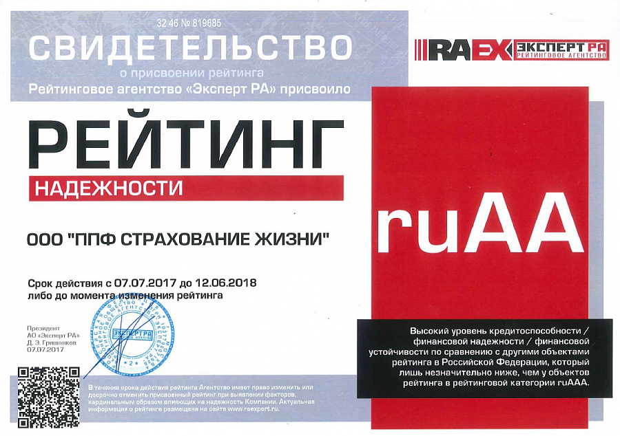 RAEX присвоил компании новый рейтинг на уровне RUAA